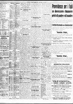 giornale/TO00195533/1935/Agosto/59