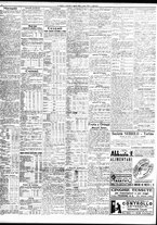 giornale/TO00195533/1935/Agosto/6