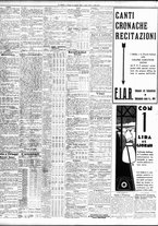 giornale/TO00195533/1935/Agosto/61