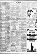 giornale/TO00195533/1935/Aprile/22