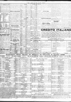 giornale/TO00195533/1935/Aprile/26