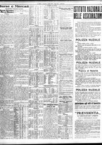 giornale/TO00195533/1935/Aprile/41