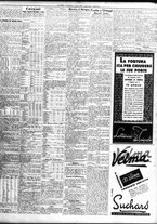 giornale/TO00195533/1935/Aprile/43