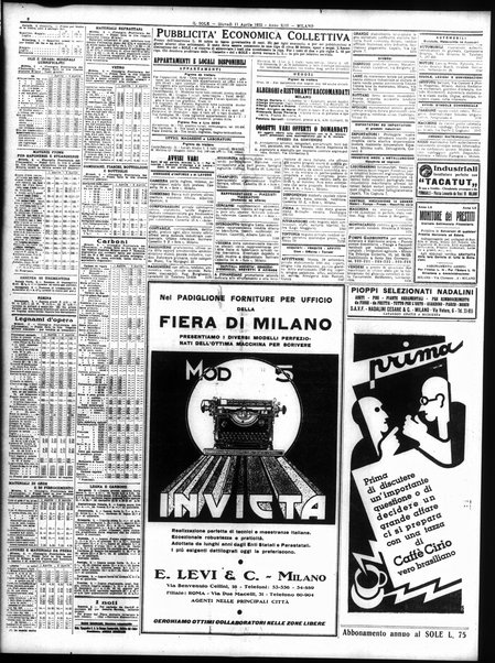 Il sole : giornale commerciale, agricolo, industriale... : organo ufficiale della Camera di commercio e industria di Milano ...