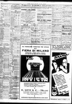 giornale/TO00195533/1935/Aprile/66