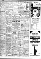 giornale/TO00195533/1935/Aprile/84