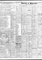 giornale/TO00195533/1935/Dicembre/123