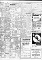 giornale/TO00195533/1935/Dicembre/124
