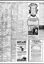 giornale/TO00195533/1935/Dicembre/137