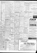 giornale/TO00195533/1935/Dicembre/143