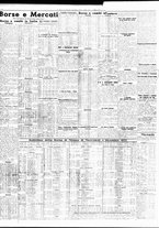 giornale/TO00195533/1935/Dicembre/22