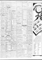 giornale/TO00195533/1935/Dicembre/28