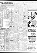 giornale/TO00195533/1935/Dicembre/46