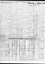 giornale/TO00195533/1935/Dicembre/51