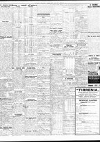 giornale/TO00195533/1935/Dicembre/52