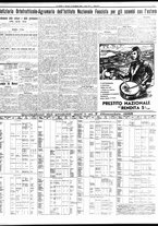 giornale/TO00195533/1935/Dicembre/57