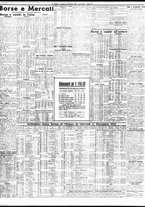 giornale/TO00195533/1935/Dicembre/63