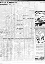 giornale/TO00195533/1935/Dicembre/70