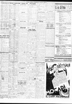 giornale/TO00195533/1935/Dicembre/76