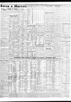giornale/TO00195533/1935/Dicembre/9
