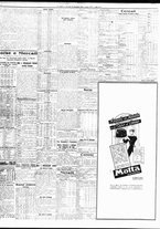 giornale/TO00195533/1935/Dicembre/94