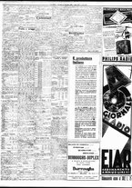 giornale/TO00195533/1935/Dicembre/95