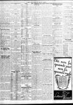 giornale/TO00195533/1935/Febbraio/11