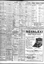 giornale/TO00195533/1935/Gennaio/148
