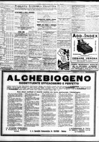 giornale/TO00195533/1935/Gennaio/150