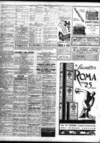 giornale/TO00195533/1935/Gennaio/66