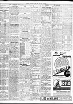 giornale/TO00195533/1935/Giugno/100