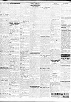 giornale/TO00195533/1935/Giugno/116