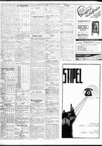 giornale/TO00195533/1935/Giugno/121