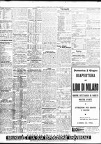 giornale/TO00195533/1935/Giugno/14