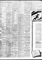 giornale/TO00195533/1935/Giugno/144
