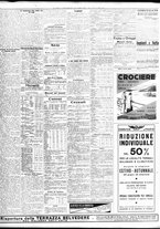 giornale/TO00195533/1935/Giugno/148