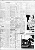 giornale/TO00195533/1935/Giugno/15