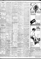 giornale/TO00195533/1935/Giugno/155