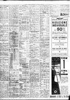 giornale/TO00195533/1935/Giugno/16