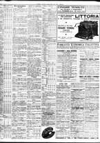 giornale/TO00195533/1935/Giugno/164