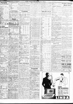 giornale/TO00195533/1935/Giugno/184