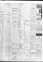giornale/TO00195533/1935/Giugno/20
