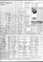 giornale/TO00195533/1935/Giugno/4
