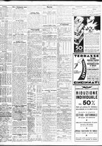 giornale/TO00195533/1935/Giugno/40