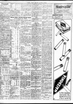 giornale/TO00195533/1935/Giugno/41