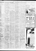 giornale/TO00195533/1935/Giugno/42