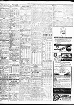 giornale/TO00195533/1935/Giugno/48