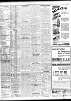 giornale/TO00195533/1935/Giugno/5