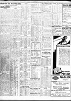 giornale/TO00195533/1935/Giugno/55