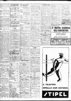 giornale/TO00195533/1935/Giugno/58
